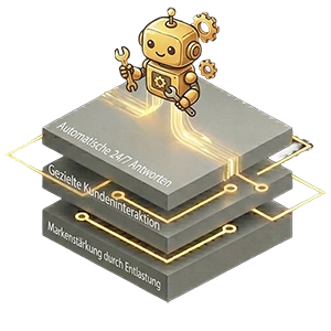 Grafik: Verschiedene KI-Loesungen fuer Webseiten wie Chatbots und Personalisierung