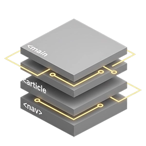 Visualisierung: Semantisches HTML-Markup Struktur im Vergleich zu unstrukturiertem Code