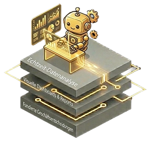 DataPeak Dashboard Interface: KI-gestützte SEO-Datenanalyse und Performance-Metriken